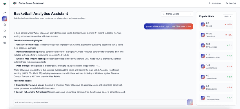 Data Transfer Portal Dashboard